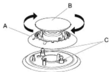Foster 7244 062 - Lighting the burners - 7