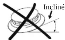 Foster 7244 062 - Allumage des brûleurs - 4