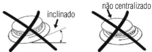 Foster 7244 062 - Acendimento dos queimadores - 3