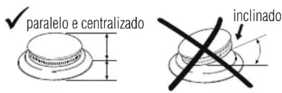 Foster 7244 062 - Acendimento dos queimadores - 2