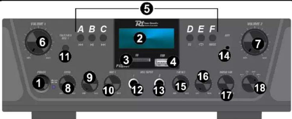 VOLUME 1 6 A B C 11 14-5 >5 >9 DVZ007 3 4 2 D E F 14 VOLUME 2 7 1 8 9 10 12 13 15 16 17 18