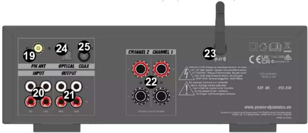 Power Dynamics PV220BT - ENTRADA COAX - 1