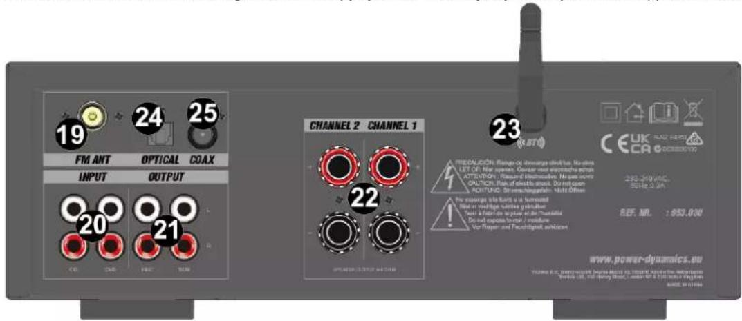 Power Dynamics PV220BT - CONNEXION AVEC UN APPAREIL BT - 1