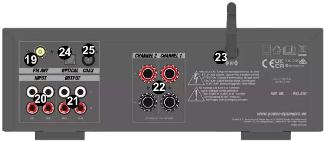 Power Dynamics PV220BT - VSTUP COAX - 1