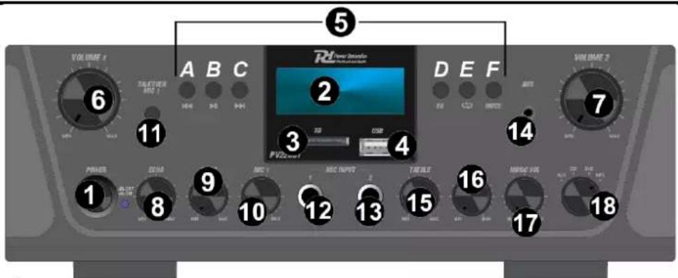 Power Dynamics PV220BT - FACES AVANT ET ARRIERE - 1