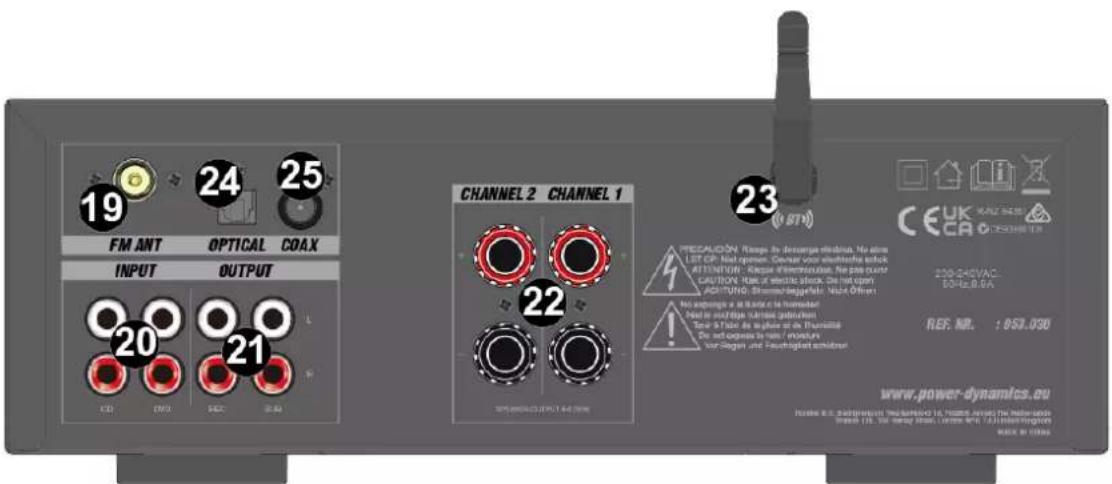 19 FM ANT 24 OPTICAL COAX INPUT OUTPUT 20 21 CHANNEL 2 CHANNEL 1 22 CHANNEL 2 CHANNEL 1 23 ( GTV ) TREGALON: Rises de de charge division. No alarm LET OP: Relugement. Clearer van de charge block. ATTENUER: Rescue d'immunation. No pass count CAUTION: Make a plastic block. De not open ADJUNG: Steuert gelegnelt. Naix Others No experts a stada is homemaker Nate de outflow vanies pulsedien. Tere A Tride de higher or de Bruxette De no experts to van / moisture for slagen und Feuchsgeset annulier CEUK KAZA BAGA 200-240 VAC: 50Hz 6.6A REF. NO.: 951.030 www.power-dynamics.eu HAPPLE 8.5. INSTRUMENTS, 1999/16, 1998, 1997, 1996, 1995, 1994, 1993, 1992, 1991, 1990, 1989, 1988, 1987, 1986, 1985, 1984, 1983, 1982, 1981, 1980, 1979, 1978, 1977, 1976, 1975, 1974, 1973, 1972, 1971, 1970, 1969, 1968, 1967, 1966, 1965, 1964, 1963, 1962, 1961, 1960, 1959, 1958, 1957, 1956, 1955, 1954, 1953, 1952, 1951, 1950, 1949, 1948, 1947, 1946, 1945, 1944, 1943, 1942, 1941, 1940, 1939, 1938, 1937, 1936, 1935, 1934, 1933, 1932, 1931, 1930, 1929, 1928, 1927, 1926, 1925, 1924, 1923, 1922, 1921, 1920, 1919, 1918, 1917, 1916, 1915, 1914, 1913, 1912, 1911, 1910, 1909, 1908, 1907, 1906, 1905, 1904, 1903, 1902, 1901, 1898, 1887, 1876, 1865, 1854, 1843, 1832, 1820, 1808, 1787, 1766, 1755, 1744, 1733, 1722, 1700, 1688, 1677, 1666, 1655, 1644, 1633
