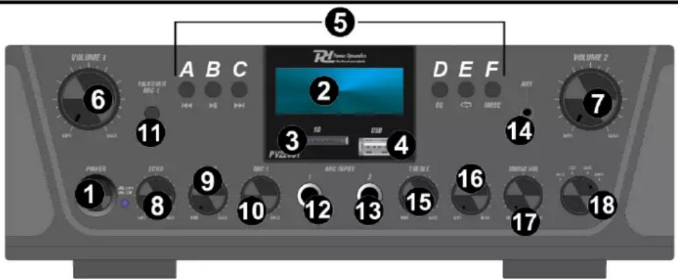 Power Dynamics PV220BT - PANEL PRZEDNI I TYLNY - 1