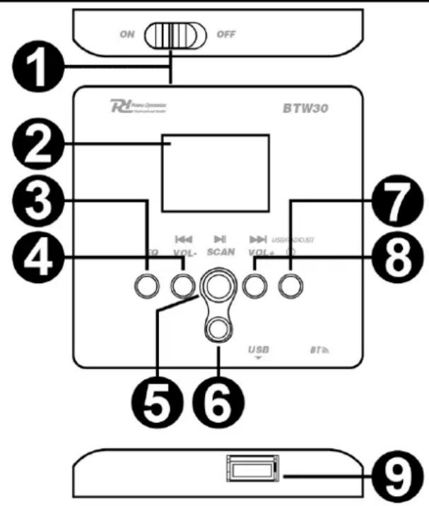 ON OFF 1 2 BTW30 3 4 5 6 7 8 USB DOST VOL- SCAN VOL+ 0 BTW 9
