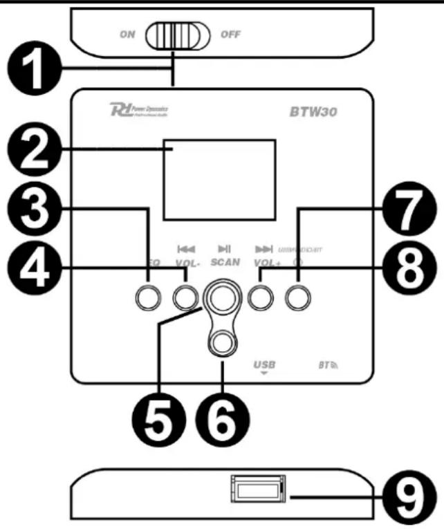ON OFF 1 2 BTW30 3 4 EQ VOL- SCAN VOL+ 7 USB BTA 5 6 9