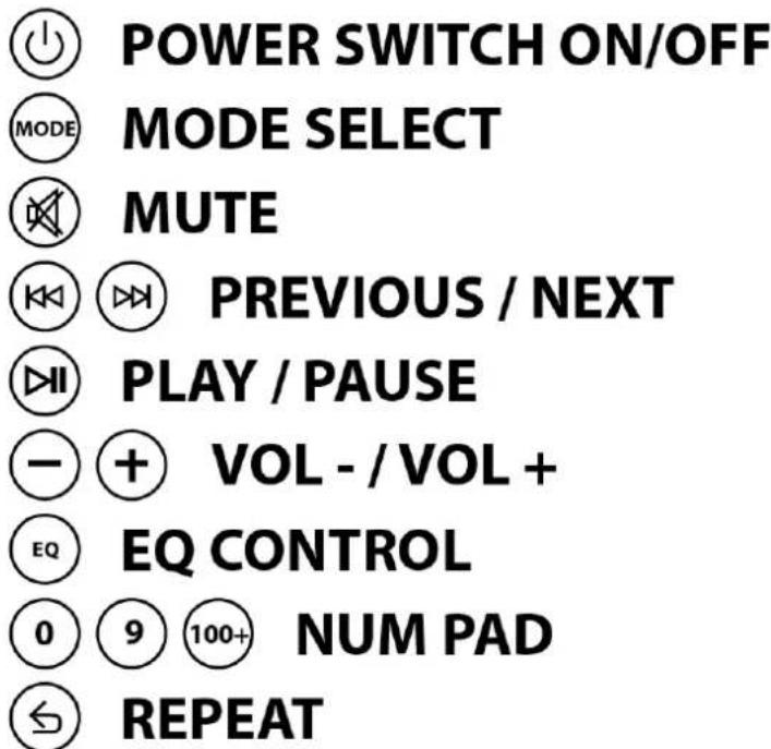 POWER SWITCH ON/OFF MODE SELECT MUTE PREVIOUS / NEXT PLAY / PAUSE + VOL - / VOL + EQ CONTROL 0 9 100+ NUM PAD REPEAT