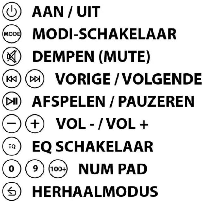 AAN / UIT MODE MODI-SCHAKELAAR DEMPEN (MUTE) VORIGE / VOLGENDE AFSPELEN / PAUZEREN + VOL - / VOL + EQ SCHAKELAAR 0 9 100+ NUM PAD HERHAALMODUS