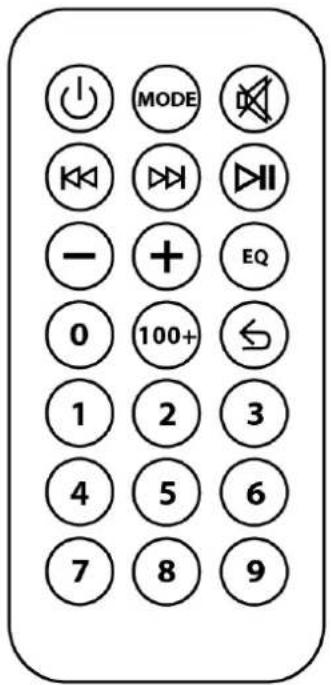 MODE - + EQ 100+ 1 2 3 4 5 6 7 8 9