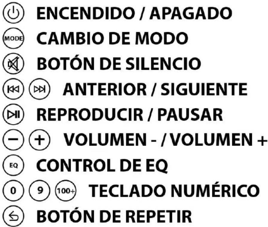 ENCENDIDO / APAGADO MODE CAMBIO DE MODO BOTÓN DE SILENCIO ANTERIOR / SIGUIENTE REPRODUCIR / PAUSAR VOLUMEN - / VOLUMEN + CONTROL DE EQ 0 9 100+ TECLADO NUMÉRICO BOTÓN DE REPETIR