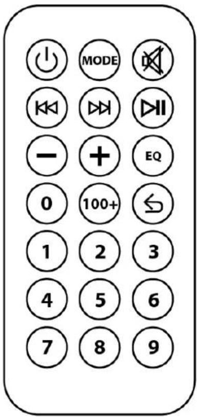 MODE EQ 100+ 0 1 2 3 4 5 6 7 8 9