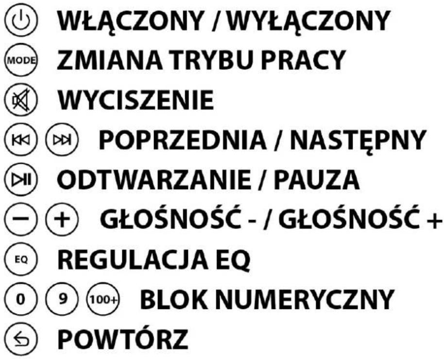 WŁĄCZONY / WYŁĄCZONY MODE ZMIANA TRYBU PRACY WYCISZENIE POPRZEDNIA / NASTĘPNY ODTWARZANIE / PAUZA GŁOŚNOŚĆ - / GŁOŚNOŚĆ + REGULACJA EQ BLOK NUMERYCZNY POWTÓRZ