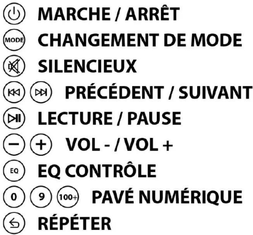 MARCHE / ARRÊT CHANGEMENT DE MODE SILENCIEUX PRÉCÉDENT / SUIVANT LECTURE / PAUSE + VOL - / VOL + EQ CONTRÔLE 0 9 100+ PAVÉ NUMÉRIQUE RÉPÉTER