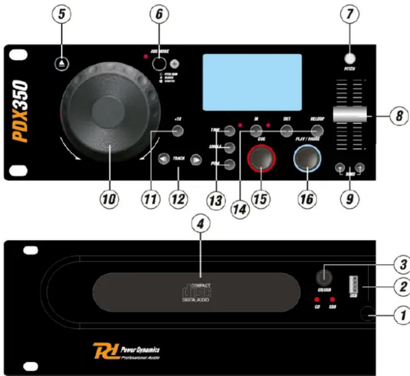 PDX350 5 6 7 JOG MUSE C PEE SEM G SENSIS G SENSIS +10 TRACK THRS SINGLE PDS M DET RELOAD PLAY / PAUSE RAMP 8 9 10 11 12 13 14 15 16 4 CONFACT DIGITAL AUDIO CRUSS GS SSB 3 2 1 Power Dynamics Professional Audio