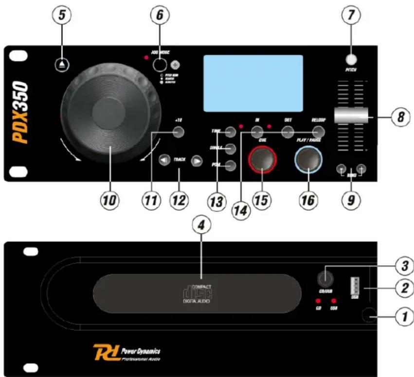 PDX350 5 6 7 JOG MUSIC PTC 200 TICK +18 TRACK THK DUNLA POU N DET YELLOW PLAY / MODE 9 8 4 3 2 1 CONFACT DIGITAL AUDIO COLOUB CD USB Power Dynamics PROFESSIONAL AUDIO