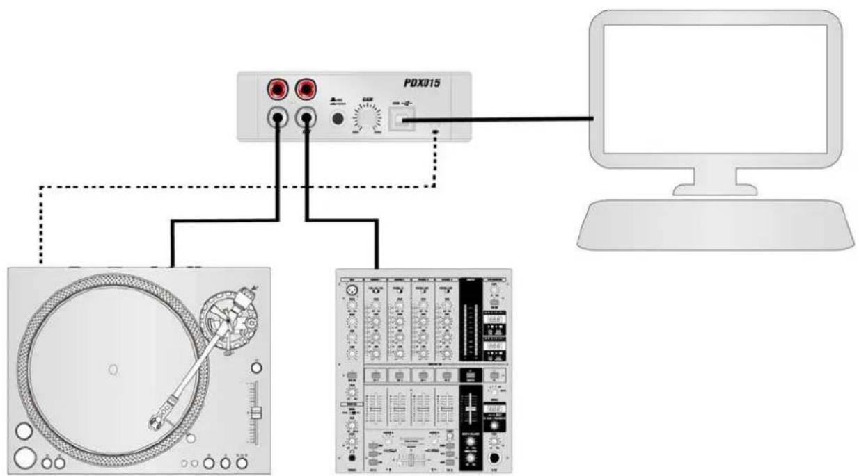 Power Dynamics PDX015 - AANSLUIT VOOBEELD - 1