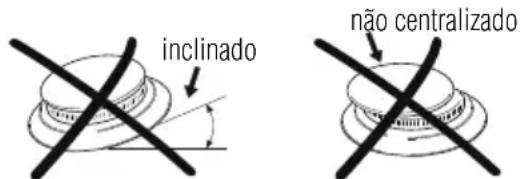 Foster 7257 032 - Acendimento dos queimadores - 3