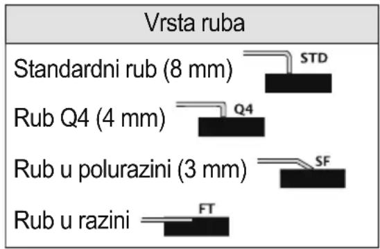 Foster 7257 032 - Rezime plinskih ploča za kuhanje - 1