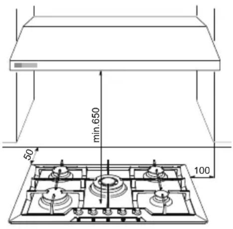 Foster 7257 032 - Installation on the support structure (worktop) of a traditional built-in cooker hob (8 mm edge, Q4 edge, semi-flush edge) - 4