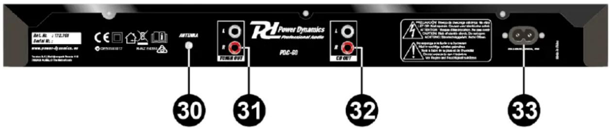 Power Dynamics PDC60 - TUNER ANZEIGE - 1
