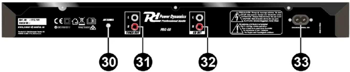 Power Dynamics PDC60 - WYŚWIETLACZ TUNERA - 1