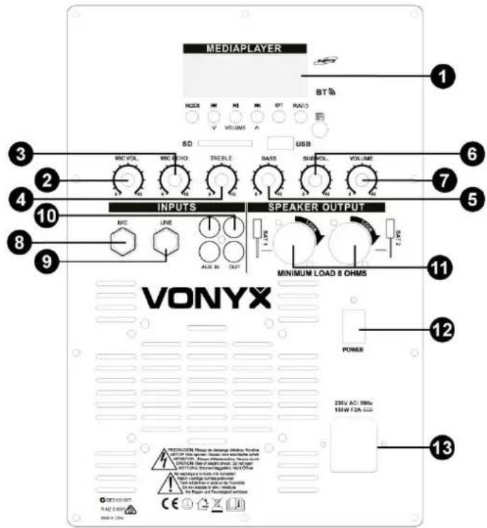 Vonyx SMWBA15MP3 - ALIMENTATION - 2