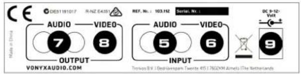 Vonyx AV430B - BRANCHEMENTS - 2