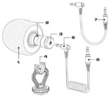 Vonyx CMC200 - 4
