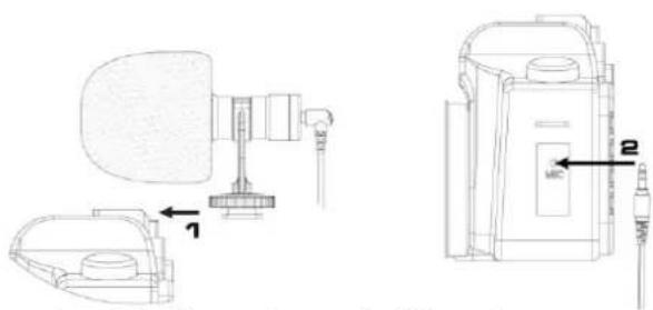 Vonyx CMC200 - UTILISER LE MICROPHONE AVEC UN SMARTPHONE, UNE TABLETTE OU UN MAC - 2