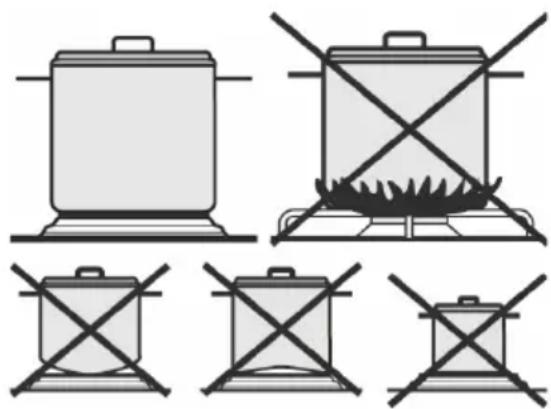 Foster 7063 052 - Praktische tips voor het gebruik van de branders - 2