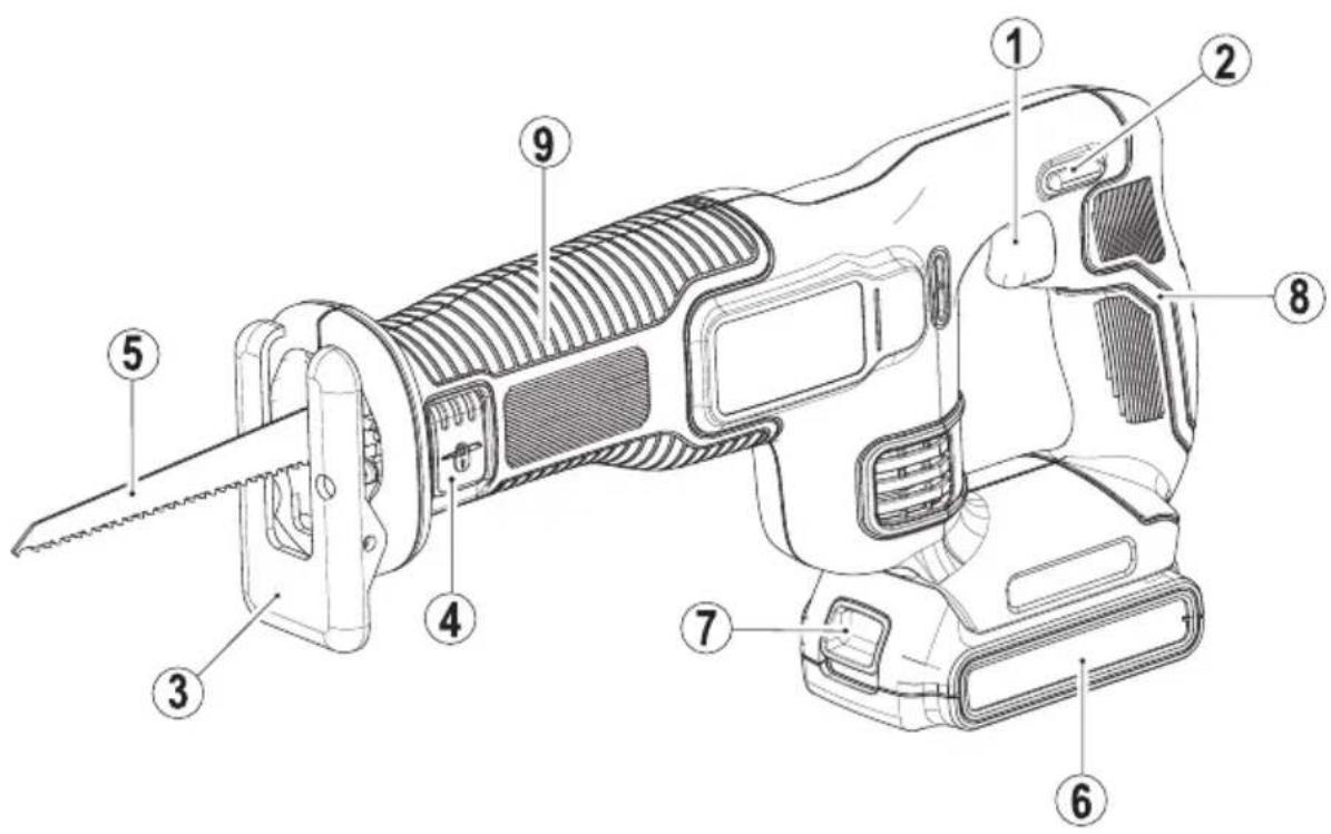 BLACK & DECKER BDCR18N - 1