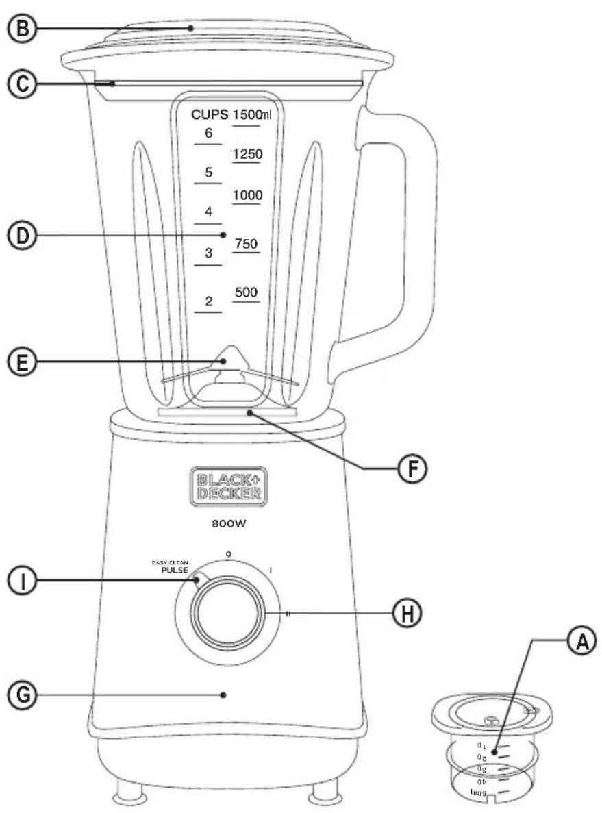 BLACK & DECKER BXJB800E - 2