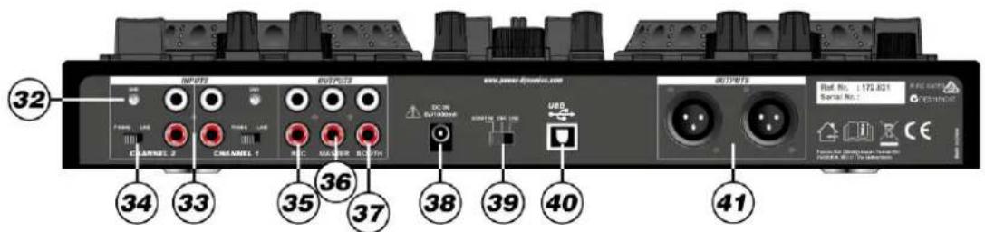 32 INPUTS OUTPUTS www.ewww.dynamics.com DCOM OUTPUTS UAR USB 40 41 34 33 35 36 37 38 39 40 32 34 33 35 36 37 38 39 40 Ref. No.: L172.821 Serial No.: FCA-1/1/2017 Power Grid (Dining Power Windows) POWER: UCL 1.0.0.0.0.0.0.0.0.0.0.0.0.0.0.0.0.0.0.0.0.0.0.0.0.0.0.0.0.