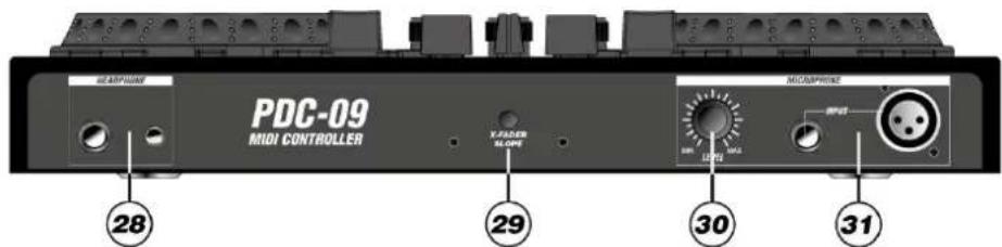 PDC-09 MIDI CONTROLLER 28 V-DAKER SLOPE MICOSYSTEM 30 31