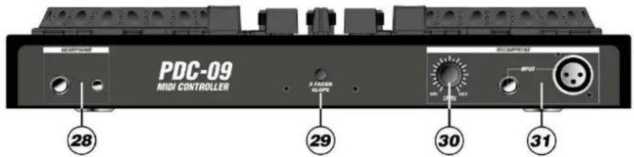 PDC-09 MIDI CONTROLLER 28 29 30 31