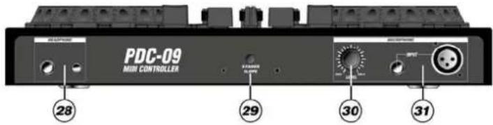 PDC-09 MIN CONTROLLER 28 29 30 31