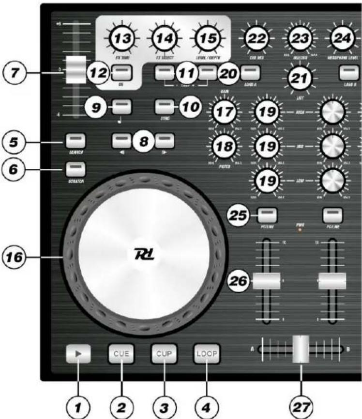 Power Dynamics PDC09 - CUE Mix - 1