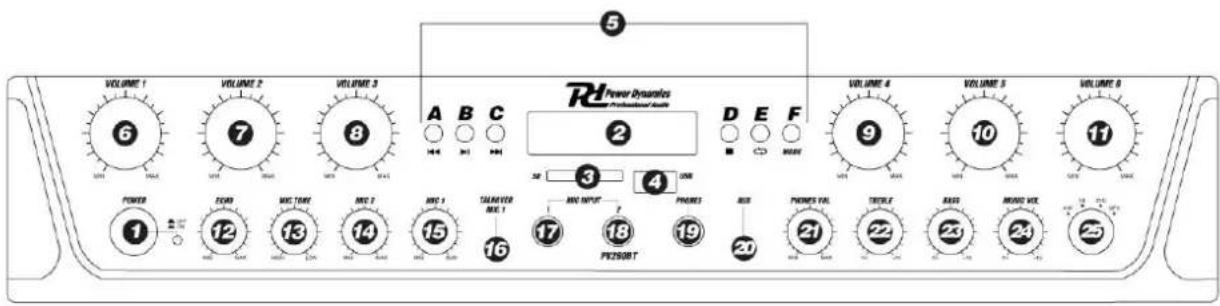 Power Dynamics PV260BT - FACES AVANT ET ARRIERE - 1