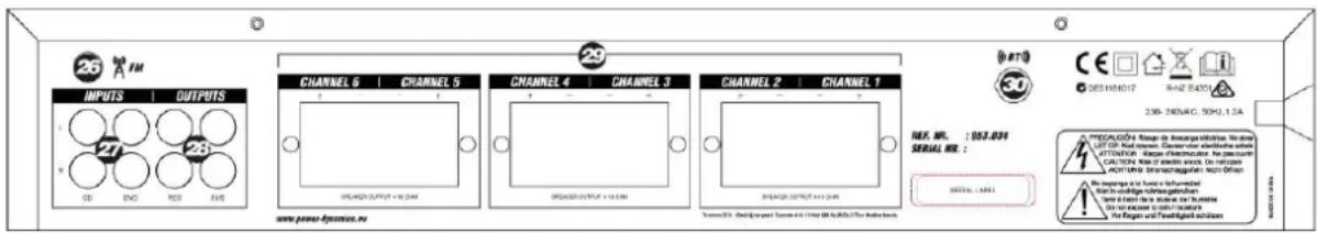 Power Dynamics PV260BT - SELECTOR DE ENTRADA - 1