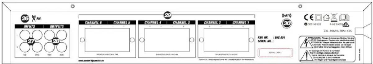 Power Dynamics PV260BT - EINGANGSSELEKTOR - 1