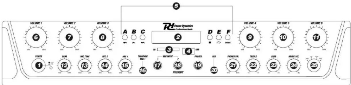 Power Dynamics PV260BT - VORDER- UND RÜCKSEITE - 1