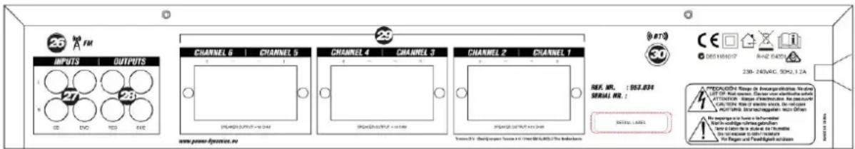 Power Dynamics PV260BT - INPUT SELECTOR - 1
