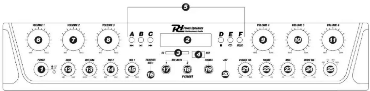Power Dynamics PV260BT - PANEL FRONTAL Y PANEL TRASERO - 1