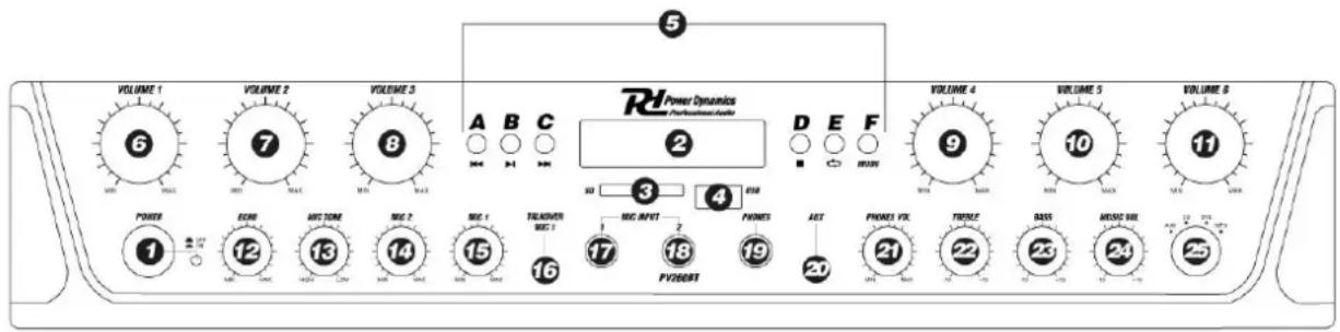 Power Dynamics PV260BT - FRONT AND BACKPANEL - 1