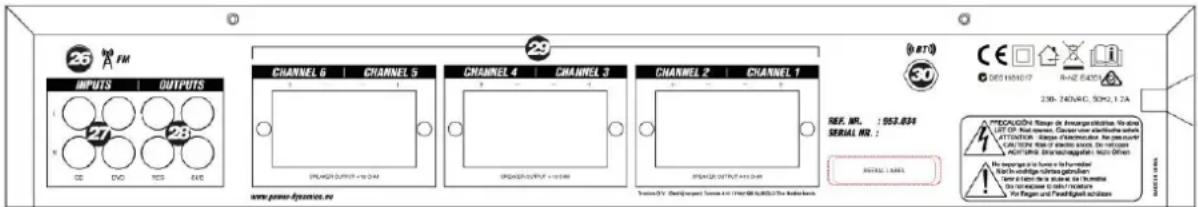 Power Dynamics PV260BT - SELECTEUR D'ENTREE - 1
