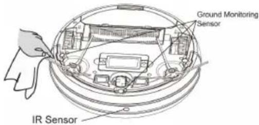 BLACK & DECKER BXRV500E - CLEANING ROBOT'S ANTIFALLING SEN- SORS: - 1