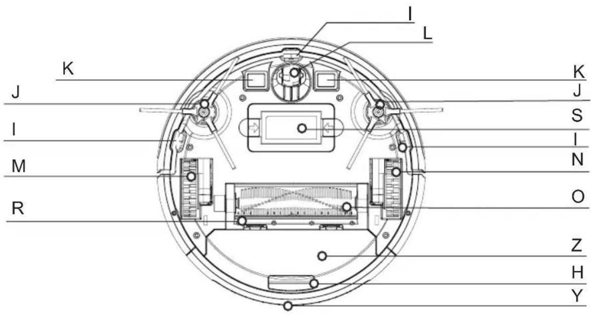 BLACK & DECKER BXRV500E - 3